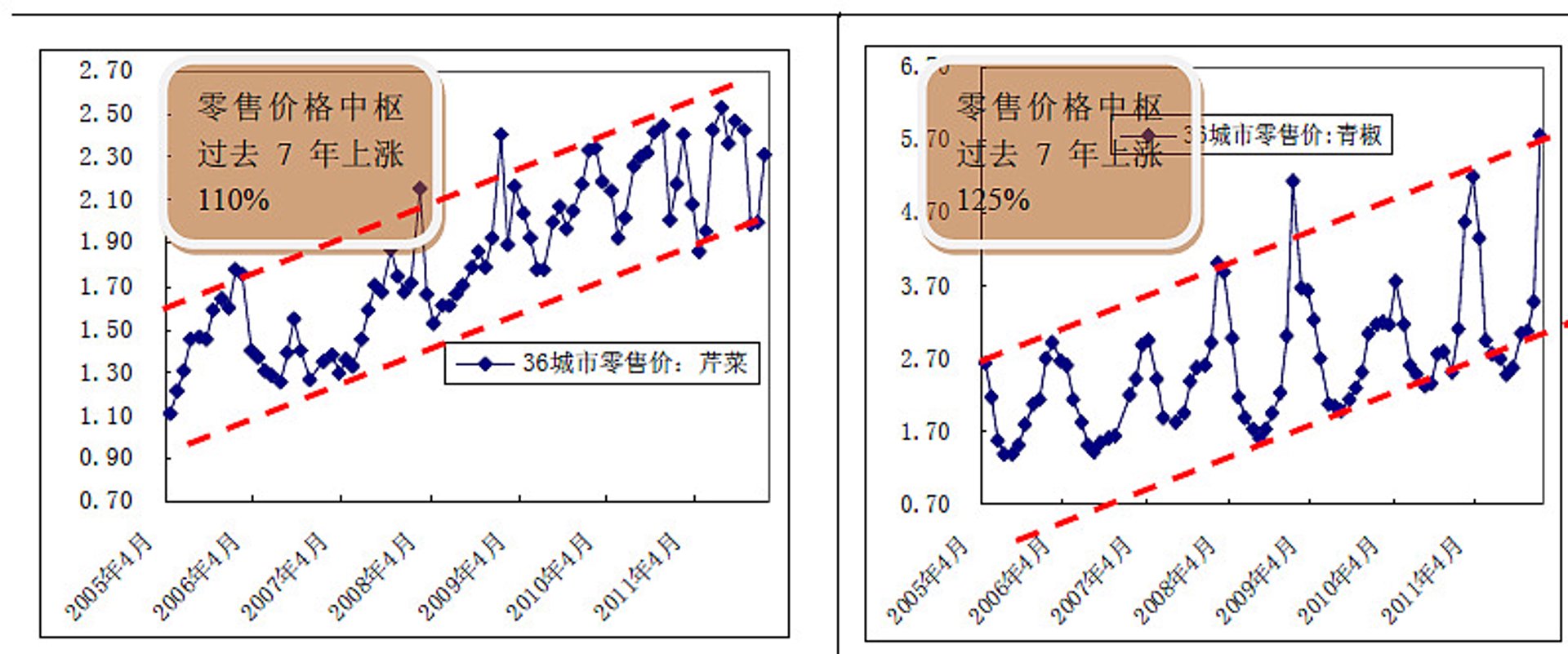 妙妙渔水产